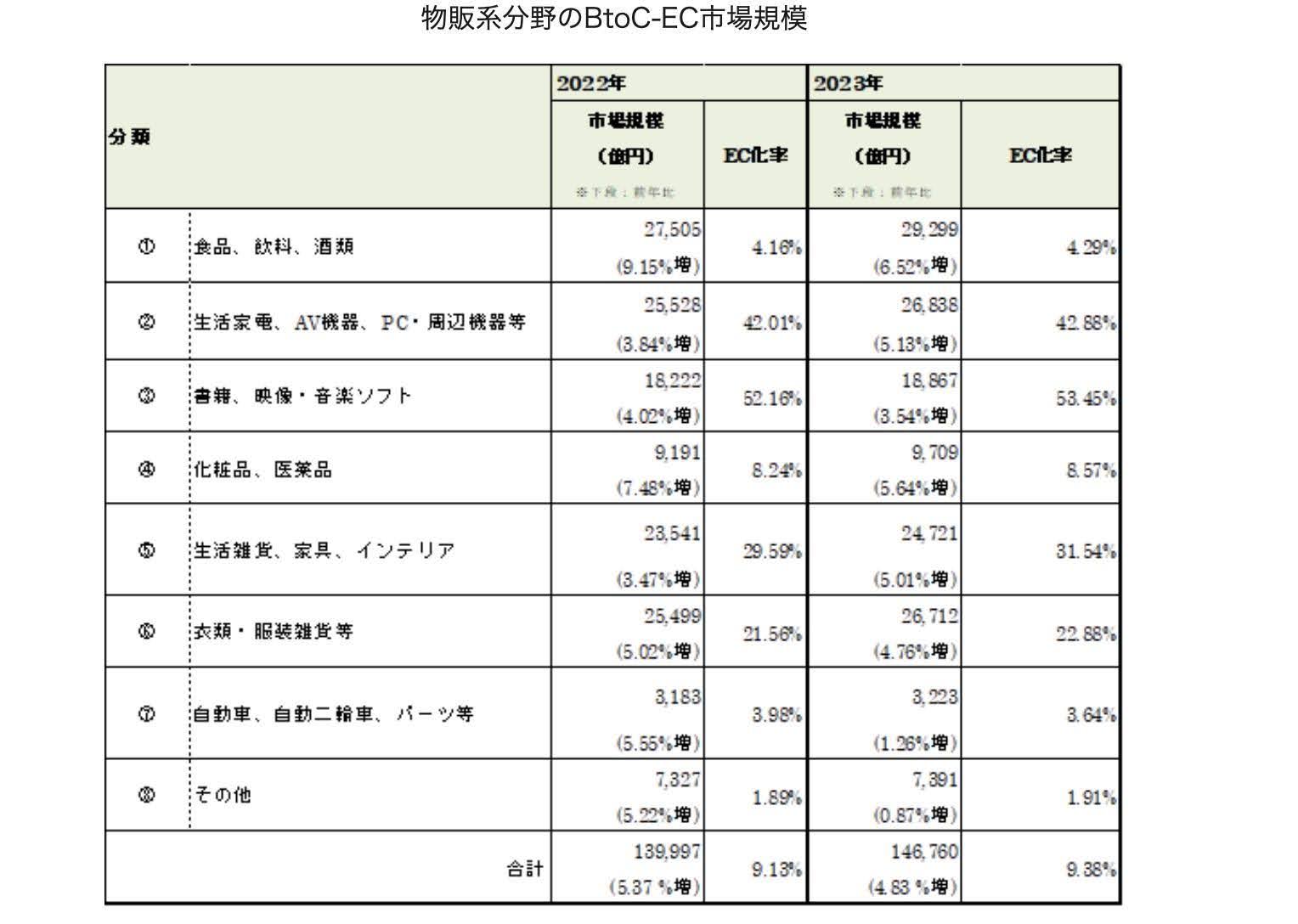 a7-02_Materials.jpg