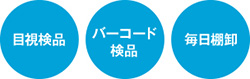 目視検品、バーコード検品、毎日棚卸