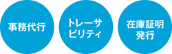 事務代行、トレーサビリティ、在庫証明発行
